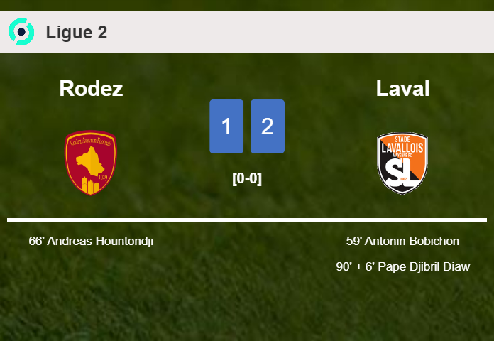 Laval clutches a 2-1 win against Rodez