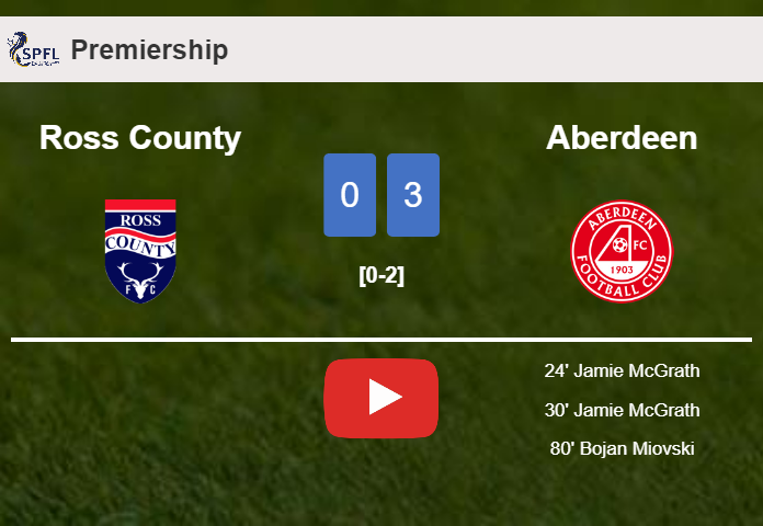 Aberdeen defeats Ross County 3-0. HIGHLIGHTS