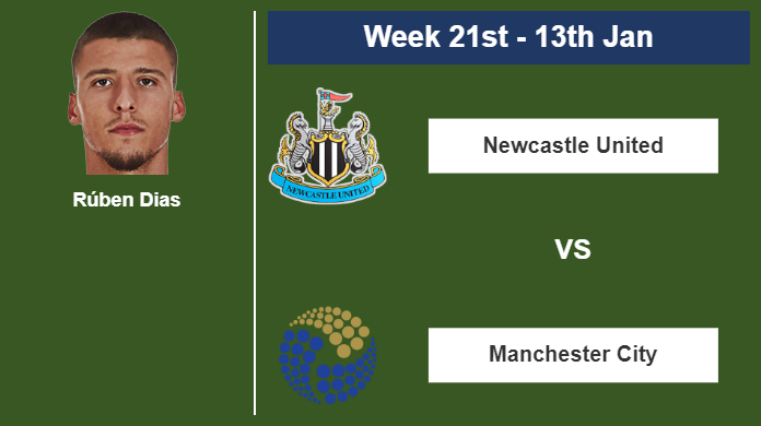 FANTASY PREMIER LEAGUE. Rúben Dias statistics before  Newcastle United on Saturday 13th of January for the 21st week.