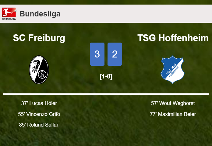 SC Freiburg defeats TSG Hoffenheim 3-2