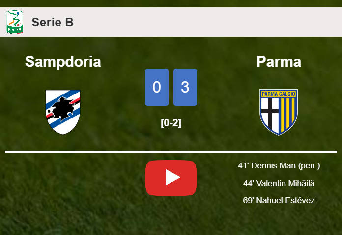 Parma defeats Sampdoria 3-0. HIGHLIGHTS