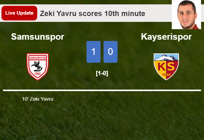 LIVE UPDATES. Samsunspor leads Kayserispor 1-0 after Zeki Yavru scored in the 10th minute