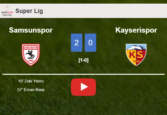 Samsunspor conquers Kayserispor 2-0 on Thursday. HIGHLIGHTS