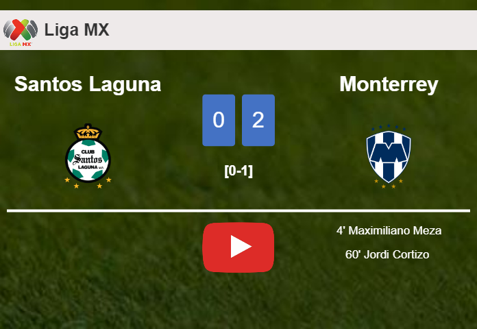 Monterrey overcomes Santos Laguna 2-0 on Sunday. HIGHLIGHTS