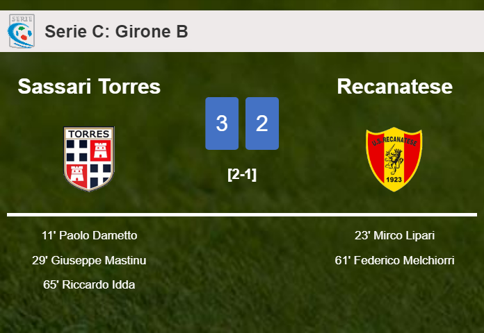 Sassari Torres defeats Recanatese 3-2