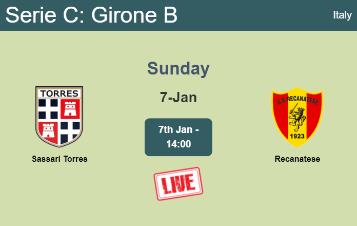 How to watch Sassari Torres vs. Recanatese on live stream and at what time