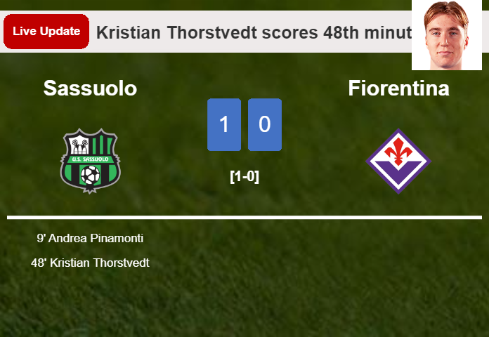 LIVE UPDATES. Sassuolo leads Fiorentina 1-0 after Andrea Pinamonti scored in the 9th minute