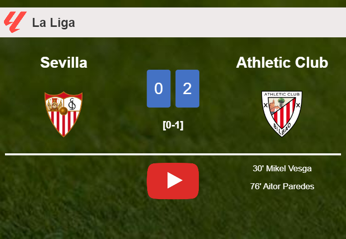 Athletic Club defeated Sevilla with a 2-0 win. HIGHLIGHTS