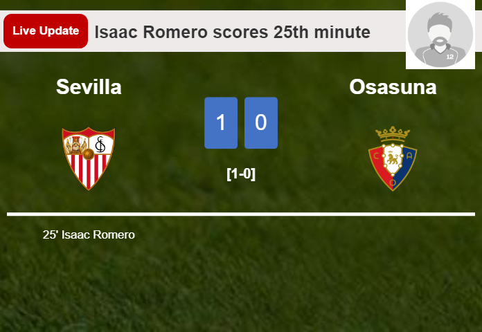 Sevilla vs Osasuna live updates: Isaac Romero scores opening goal in La Liga match (1-0)