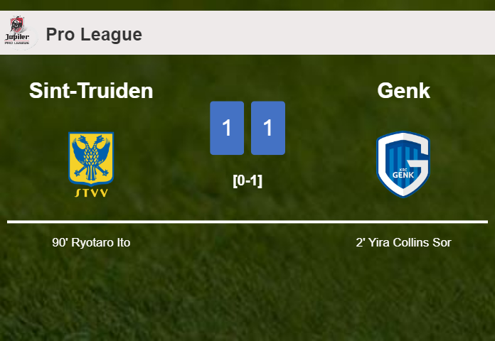 Sint-Truiden snatches a draw against Genk