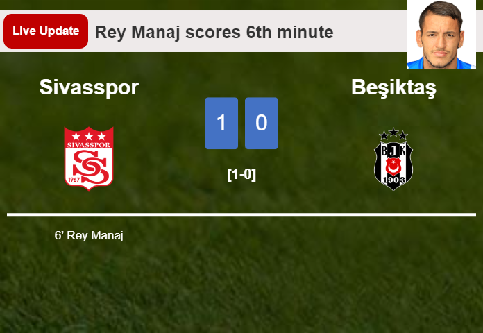 Sivasspor vs Beşiktaş live updates: Rey Manaj scores opening goal in Super Lig match (1-0)