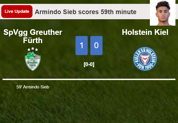 LIVE UPDATES. SpVgg Greuther Fürth leads Holstein Kiel 1-0 after Armindo Sieb scored in the 59th minute