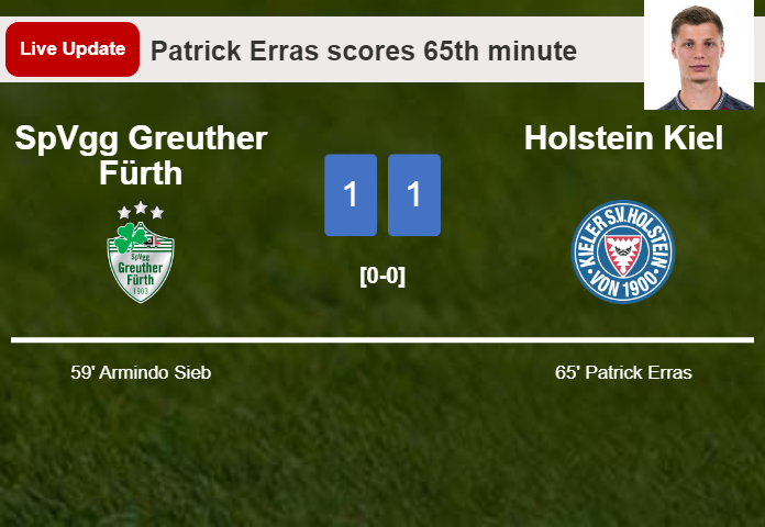LIVE UPDATES. Holstein Kiel draws SpVgg Greuther Fürth with a goal from Patrick Erras in the 64th minute and the result is 1-1
