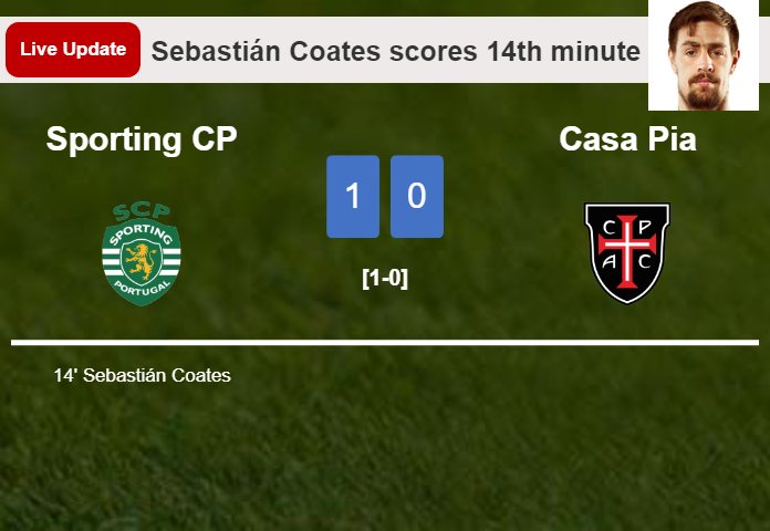 Sporting CP vs Casa Pia live updates: Sebastián Coates scores opening goal in Liga Portugal match (1-0)