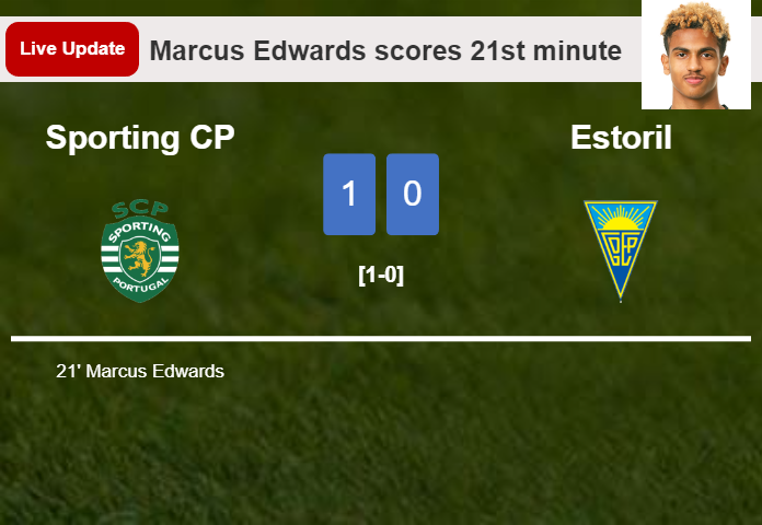 Sporting CP vs Estoril live updates: Marcus Edwards scores opening goal in Liga Portugal match (1-0)