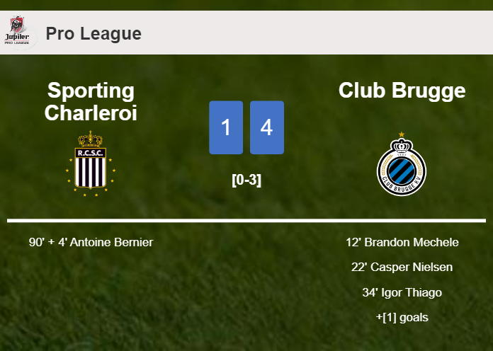 Club Brugge overcomes Sporting Charleroi 4-1