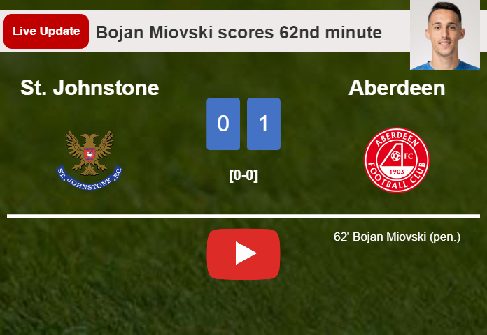 LIVE UPDATES. Aberdeen leads St. Johnstone 1-0 after Bojan Miovski converted a penalty in the 62nd minute