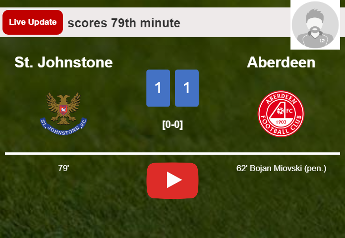LIVE UPDATES. St. Johnstone draws Aberdeen with a goal from David Keltjens in the 79th minute and the result is 1-1