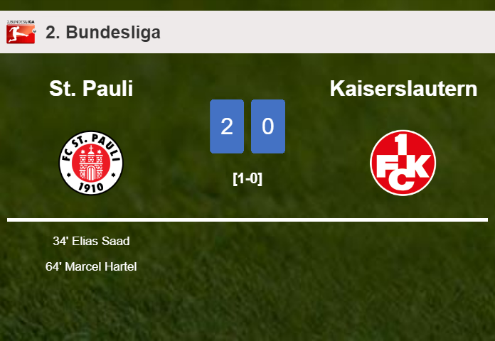 St. Pauli surprises Kaiserslautern with a 2-0 win