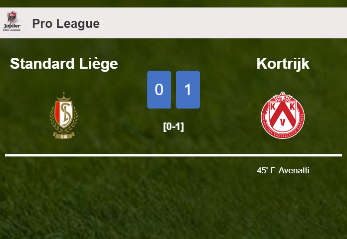 Kortrijk beats Standard Liège 1-0 with a goal scored by F. Avenatti