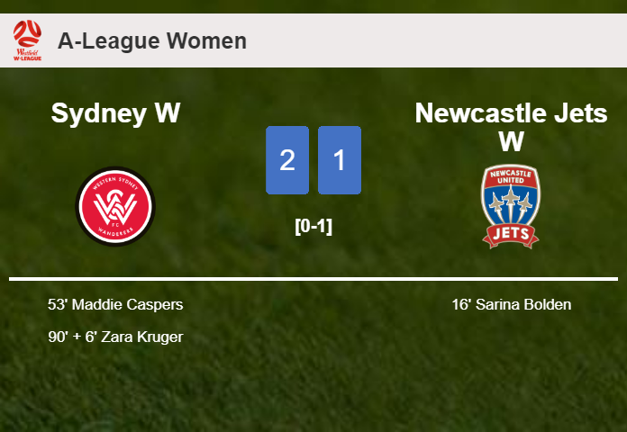 Sydney W recovers a 0-1 deficit to prevail over Newcastle Jets W 2-1