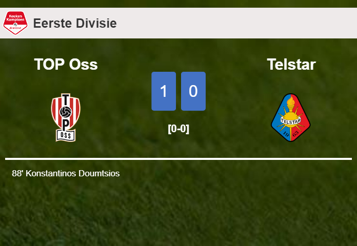 TOP Oss overcomes Telstar 1-0 with a late goal scored by K. Doumtsios