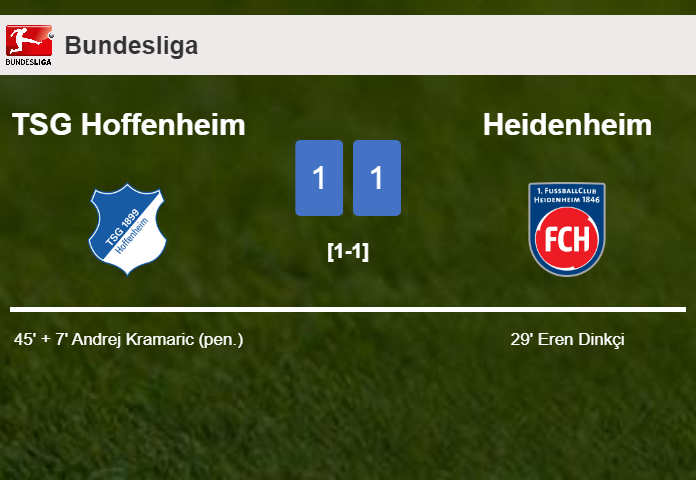 TSG Hoffenheim and Heidenheim draw 1-1 on Saturday