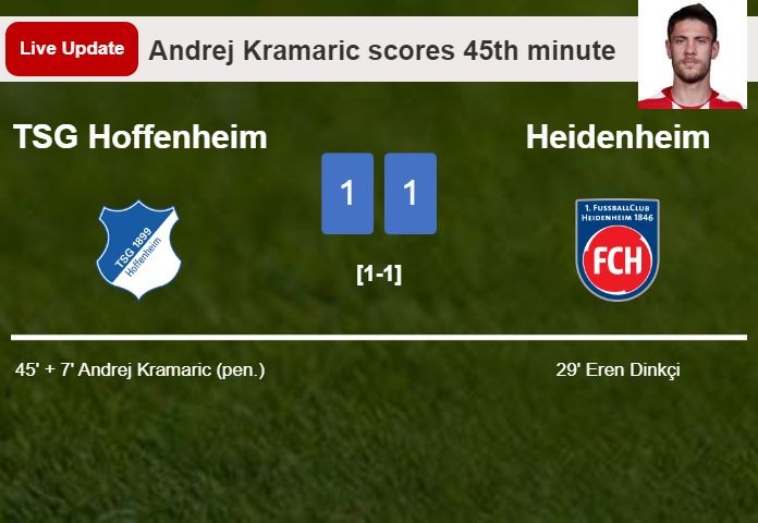 LIVE UPDATES. TSG Hoffenheim draws Heidenheim with a penalty from Andrej Kramaric in the 45th minute and the result is 1-1
