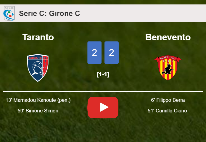 Taranto and Benevento draw 2-2 on Sunday. HIGHLIGHTS