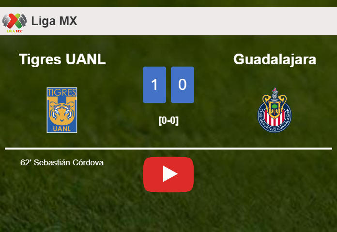 Tigres UANL defeats Guadalajara 1-0 with a goal scored by S. Córdova. HIGHLIGHTS