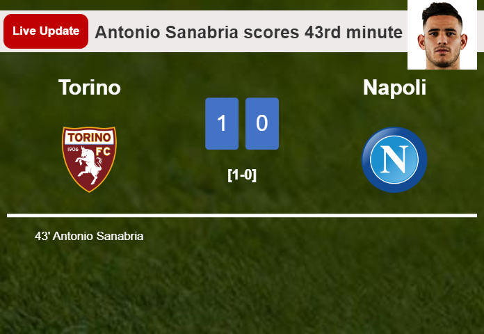LIVE UPDATES. Torino leads Napoli 1-0 after Antonio Sanabria scored in the 43rd minute