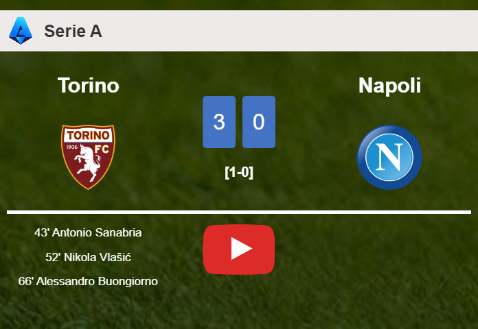 Torino prevails over Napoli 3-0. HIGHLIGHTS