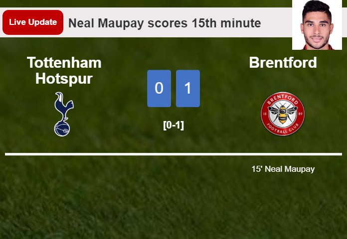 Tottenham Hotspur vs Brentford live updates: Neal Maupay scores opening goal in Premier League match (0-1)