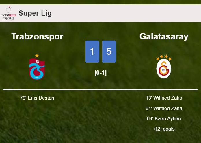 Galatasaray tops Trabzonspor 5-1 after playing a incredible match