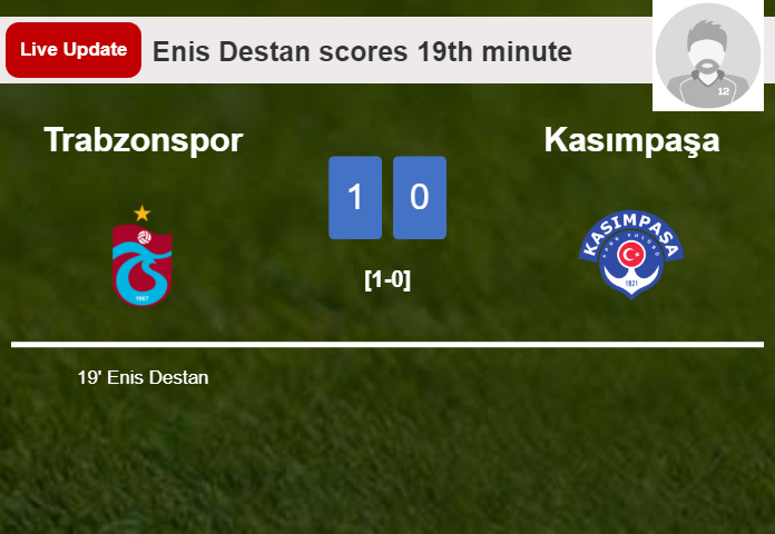LIVE UPDATES. Trabzonspor leads Kasımpaşa 1-0 after Enis Destan scored in the 19th minute