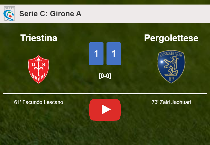 Triestina and Pergolettese draw 1-1 on Sunday. HIGHLIGHTS