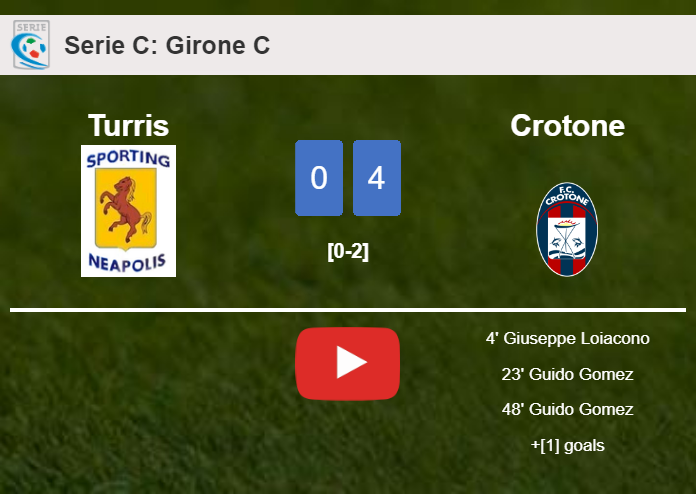 Crotone conquers Turris 4-0 after playing a incredible match. HIGHLIGHTS