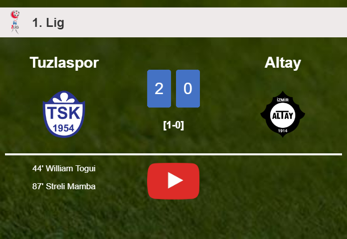 Tuzlaspor prevails over Altay 2-0 on Sunday. HIGHLIGHTS