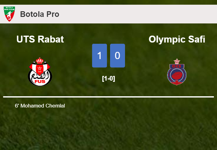 UTS Rabat prevails over Olympic Safi 1-0 with a goal scored by M. Chemlal