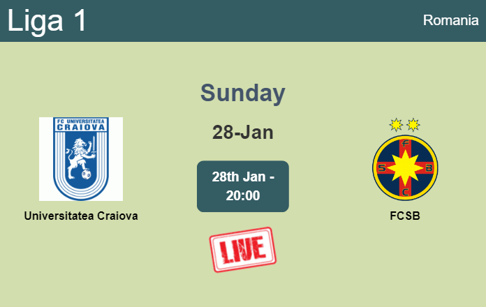 How to watch Universitatea Craiova vs. FCSB on live stream and at what time