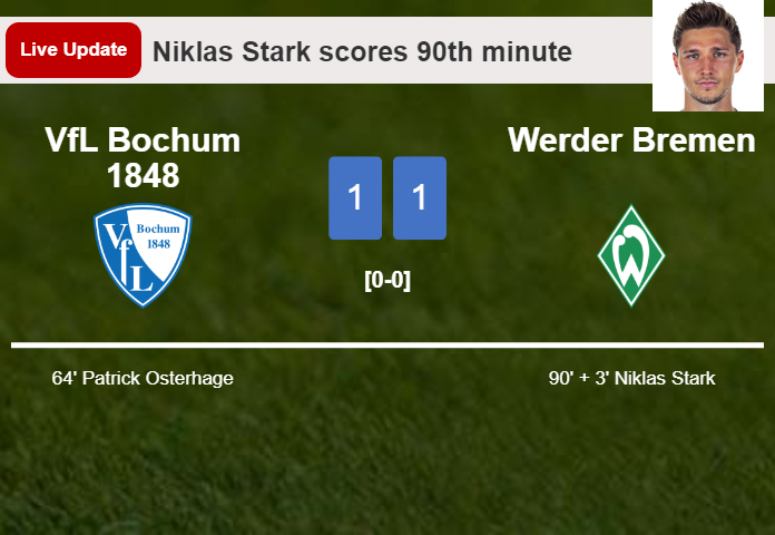 LIVE UPDATES. Werder Bremen draws VfL Bochum 1848 with a goal from Niklas Stark in the 90th minute and the result is 1-1