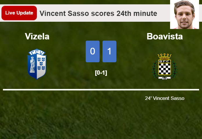 LIVE UPDATES. Boavista leads Vizela 1-0 after Vincent Sasso scored in the 24th minute