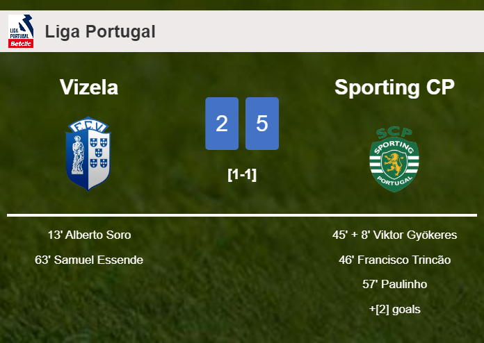 Sporting CP defeats Vizela 5-2 after playing a incredible match
