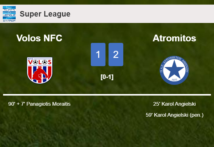 Atromitos overcomes Volos NFC 2-1 with K. Angielski scoring a double