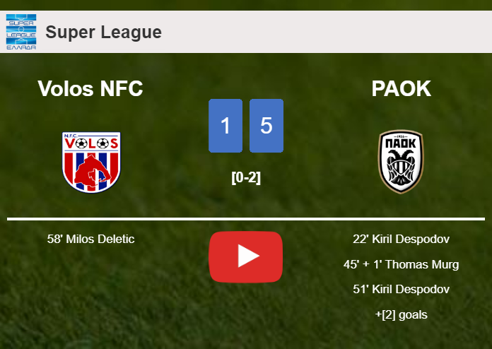 PAOK defeats Volos NFC 5-1 after playing a incredible match. HIGHLIGHTS