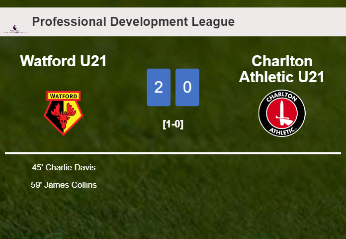 Watford U21 overcomes Charlton Athletic U21 2-0 on Tuesday