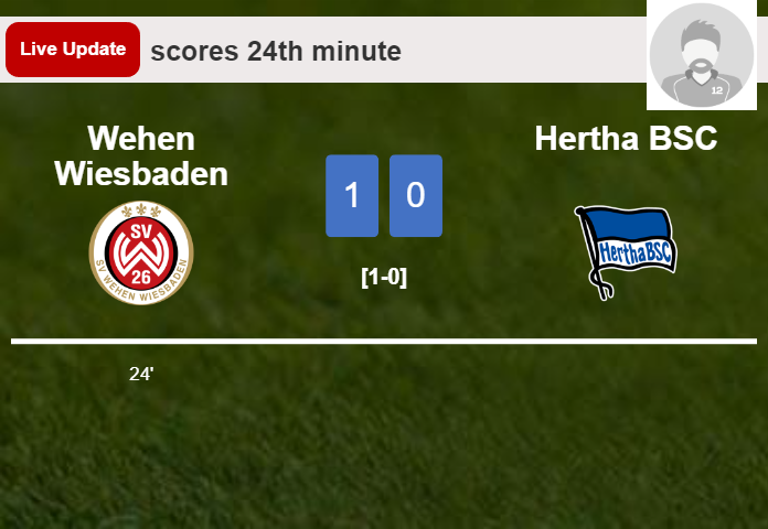 Wehen Wiesbaden vs Hertha BSC live updates: Franko Kovacevic scores opening goal in 2. Bundesliga encounter (1-0)