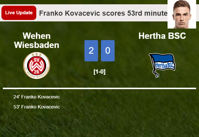 LIVE UPDATES. Hertha BSC getting closer to Wehen Wiesbaden with a goal from Jonjoe Kenny in the 59th minute and the result is 1-2