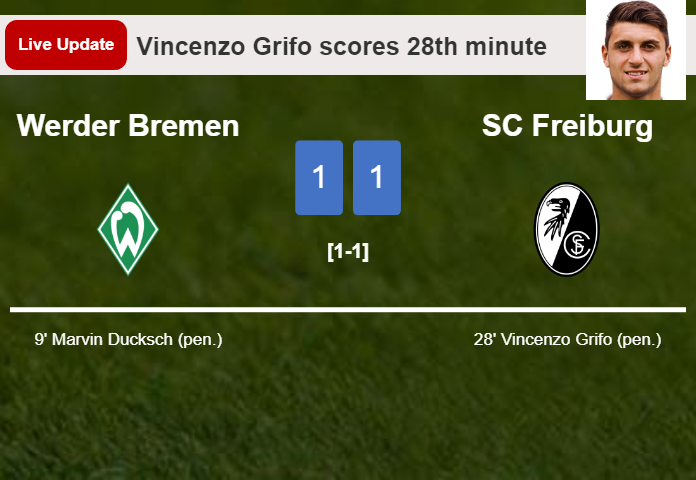 LIVE UPDATES. SC Freiburg draws Werder Bremen with a penalty from Vincenzo Grifo in the 28th minute and the result is 1-1