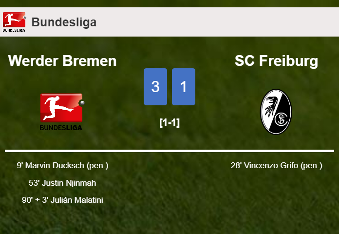 Werder Bremen beats SC Freiburg 3-1